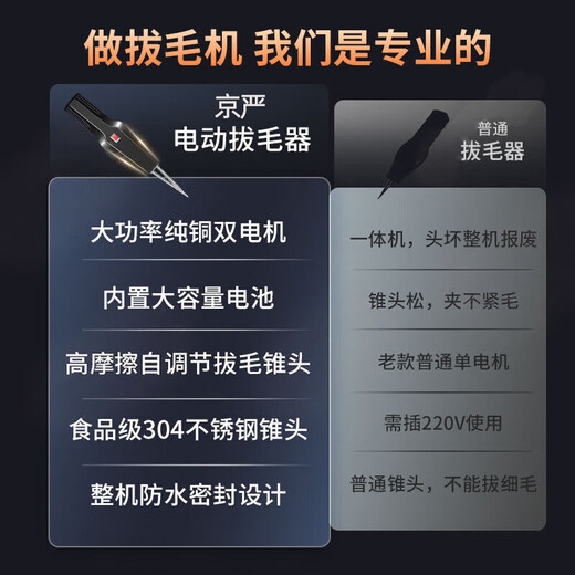 Jingyan Feathering Artifact Electric Feathering Device Chicken, Goose and Duck Feather Removal Machine Fully Automatic Poultry Feathering Machine Killing Chicken Feathering Machine High Power Extreme Edition Dual Motor Rechargeable Wear-Resistant Cone Head Efficient Hair Removal Waterproof Switch