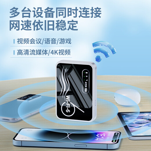 Croba portable wifi2025 new mobile wireless wifi6 card-free portable home Internet treasure wireless network national general traffic car 4g unlimited router battery flagship version 2100 mAh long battery life