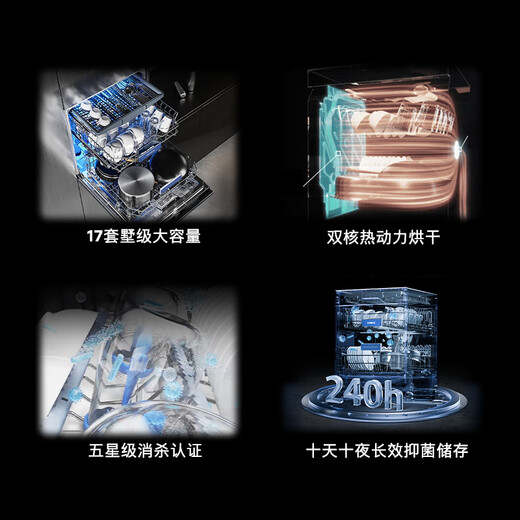 SIEMENS Intelligent Cleaning Cube, independent built-in dual-purpose dishwasher, 17 sets of ultra-large capacity, dual-core thermal power drying, 10 days and 10 nights long-lasting antibacterial storage, five-star disinfection SN23HL25MC