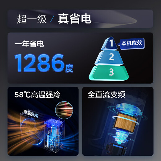 TCL central air conditioning large 5-horsepower ceiling unit frequency conversion first-level energy efficiency embedded ceiling air conditioner one-to-one well unit ceiling commercial air conditioner KFR-120QW/AT1Ea+D1