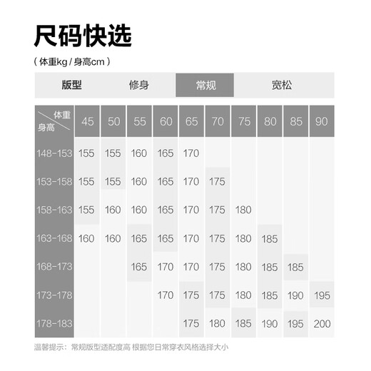 BOSIDENG down jacket women's 90 goose down mid-length commuting quiet luxury style waisted winter warm jacket B250244316 Amber Dark Coffee 7F11-Trend Recommendation S 160/84A Weight is about 100-110Jin Jin is equal to 0.5 kg