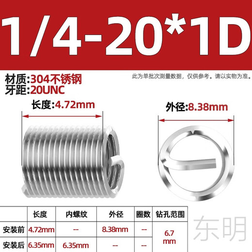 304 Stainless Steel British American Steel Wire Screw Braces Wire Sleeves Thread Protective Sleeve UNF6-3 UNC1/4-0 British 1/4-20 1d