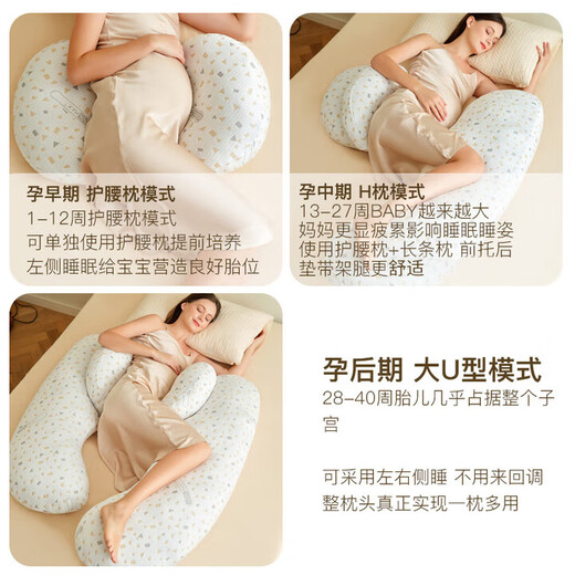 MAGQOO Maternity Pillow, Side Sleeping Pillow, Waist Support Side Sleeping Pillow, Abdominal Support, Full Set of Lumbar Pillow, Special Artifact for Leg-Clamping during Late Pregnancy, Exclusive Multi-Functional Model, Preferred Lenzing Tencel, Pregnant Moms Sleep Better - Baby is Healthier