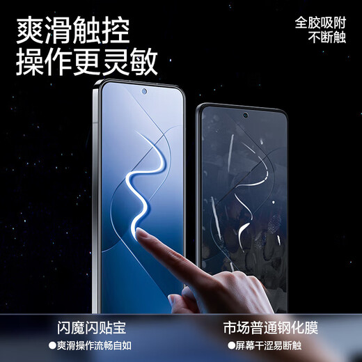 Flash Magic Flash Sticker 2 pieces, suitable for Xiaomi 14 tempered film, Xiaomi 14 mobile phone film, high-definition anti-fingerprint full-screen protective film