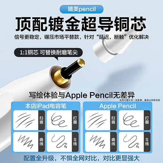 A must-have for starting school, Apple iPad capacitive pen first and second generation touch tablet touch screen pen handwriting anti-accidental touch air567/4Pro/11/10/9mini25/24 replacement new flagship version ready-to-use mode | four-stage tilt pressure sensitivity | no need for Bluetooth