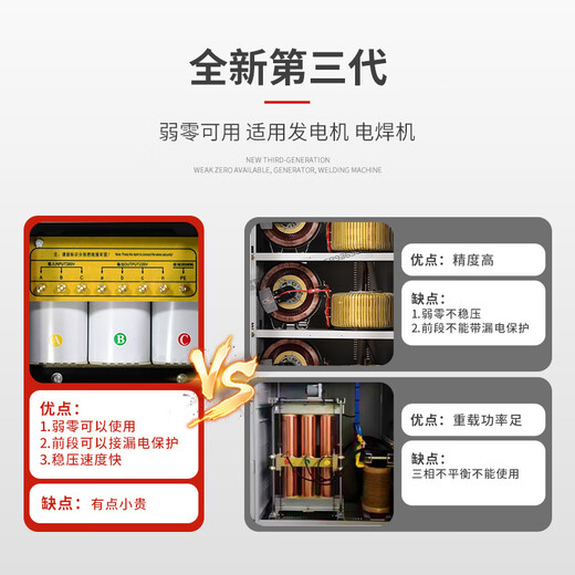 Delixi voltage stabilizer 380v three-phase high power/30/50/60/80/100KW laser voltage stabilizer 380v SJW-15KVA