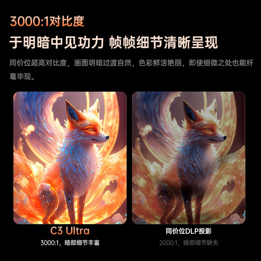 Big Eye Orange C3 Ultra Pan-Tilt Projector Home True 1080P Portable Projector HD Smart Home Bedroom Theater National Subsidy (1000CVIA MT9669)