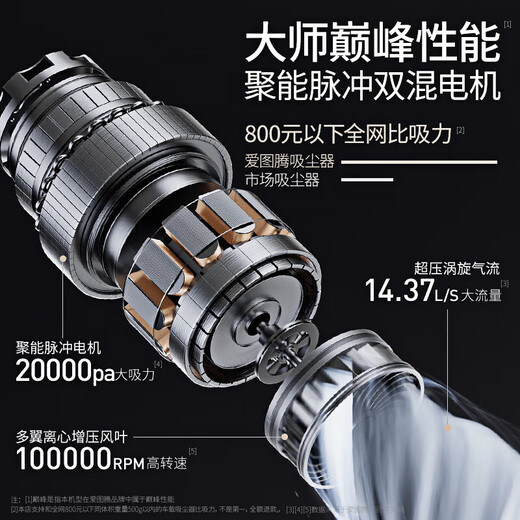 Love Toten itutn car vacuum cleaner high suction wireless car handheld vacuum cleaner in-car home mini portable suction and blowing all-in-one machine desktop window dust removal set ideal