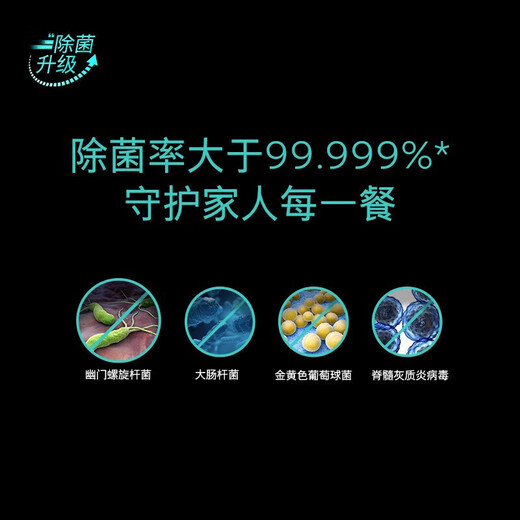 Siemens (SIEMENS) household fully automatic built-in dishwasher 12 sets of large-capacity stove installed under the stove, sterilization and disinfection SE43HB00KC, washing, disinfecting and drying integrated dynamic circulation