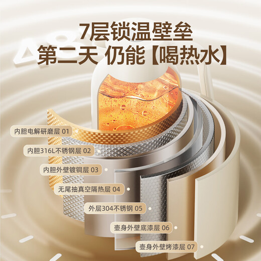 Bear thermos kettle seamless liner 316L stainless steel household thermos kettle large capacity hot water bottle 2L beige