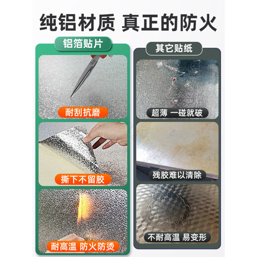Magic Dou Shenghuo Kitchen Fireproof Insulation Board Oil-proof Flame Retardant High Temperature Resistant Sticker Baffle Gas Stove Stove Kitchen Utensils Wall Insulation Mat Thickened Full Back Adhesive 30*40cm