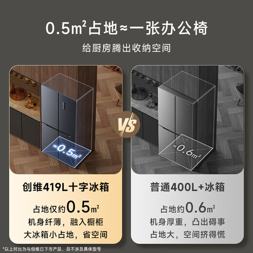 SKYWORTH 419 liter air-cooled cross-door four-door household refrigerator first-class energy efficiency frequency conversion ultra-thin embedded home appliance subsidy BCD-419WXPS (N)