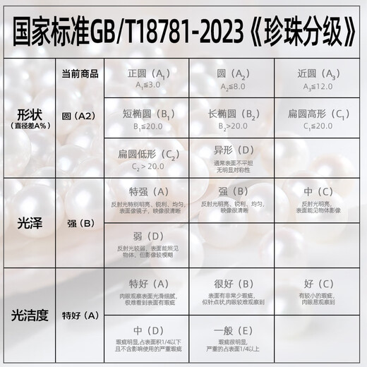 Heidi Bailan 18k gold round beads 4-5mm freshwater pearl necklace women's smile chain clavicle chain as a birthday gift for girlfriend, about 40cm, adjustable to 45cm