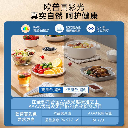 OPPLE high color rendering LED integrated ceiling light aluminum gusset light led ceiling flat light office panel light bathroom ceiling light 24W anti-glare 300*600