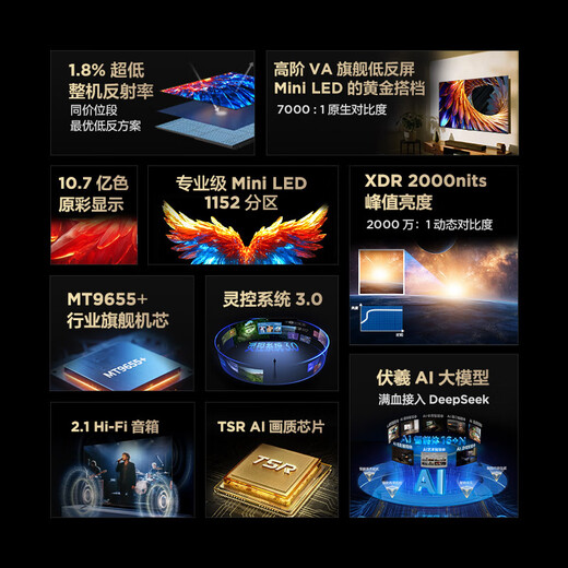 FFALCON Thunderbird TV 98 Crane 6 Ultra 25 models 98-inch MiniLED Huaxing HVA Home Appliances National Subsidy 98/100-inch TV 98S595C Ultra