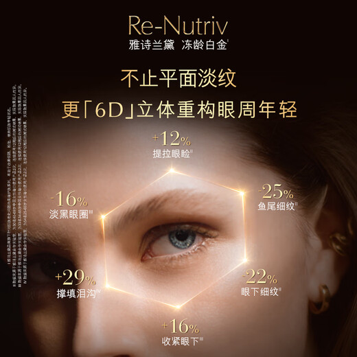 Estee Lauder Platinum 6D Black Diamond Eye Cream 15ml Lightening Firming Skin Care Set Cosmetic Gift Box Birthday Gift for Wife