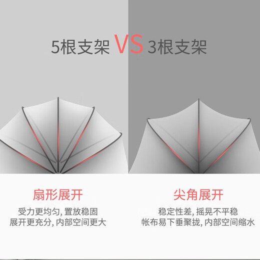 COOKSS Baby Mosquito Net Cover Foldable Bed Full Cover Baby Anti-mosquito Artifact Free Installation Mongolian Yurt Quiet Starry Sky Gray - 115x60x65