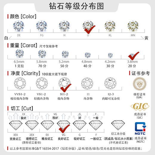 Diamond birthday gift 18K gold natural diamond ring 1.5 carat effect diamond ring 12# (for other circles, please contact customer service)