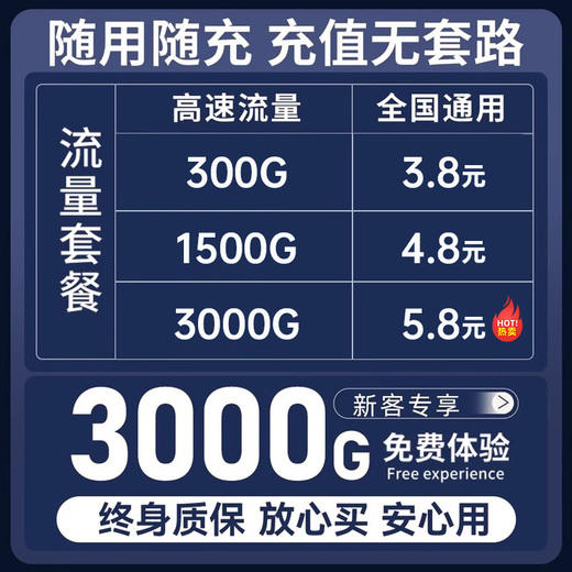 Bei Caijie regala tráfico gratis wifi portátil modelo 2025 1W mAh 5Ghz doble banda triple red inalámbrica wi-fi6 red móvil tráfico ilimitado coche Internet router red completa versión suprema - gratis 3000G - prueba gratuita por 1 año