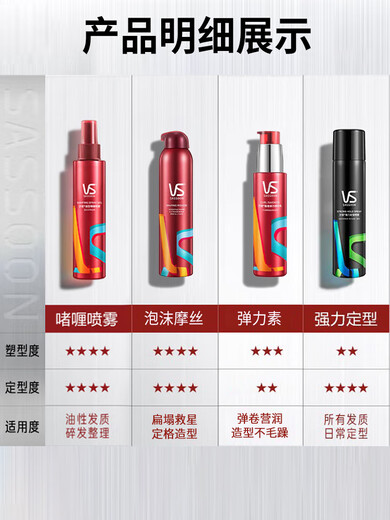 Sassoon foam mousse styling hair gel for men and women natural wool curly hair bubble elastin fluffy hair wax messy dynamic hair wax 50G