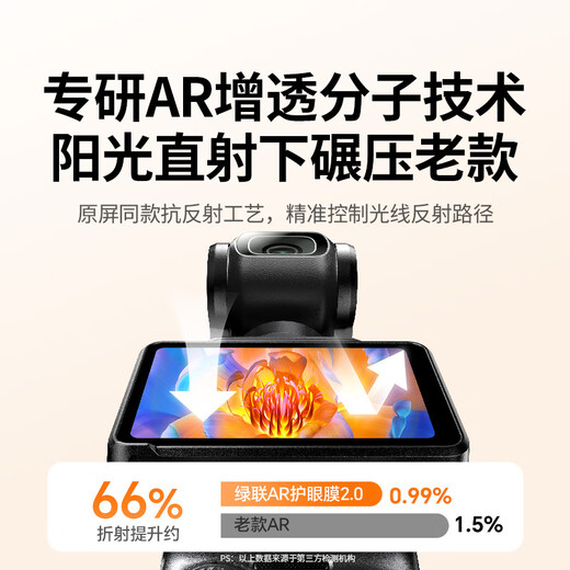 Green Link AR anti-reflective and anti-reflective film for DJI pocket3 AR tempered film anti-reflective and anti-reflective sports camera film HD POCKET3 accessories osmo protective film