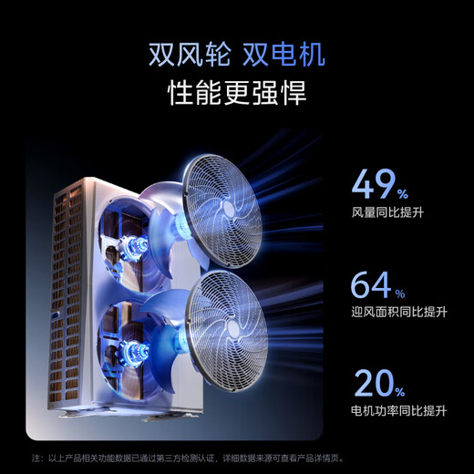 Midea central air conditioner, one to four, Starlight Pro multi-split one to five, full DC variable frequency heating and cooling home air conditioner, one to three living room and bedroom, Starlight pro 6 hp, first-class energy efficiency 140, one to five, high-end model