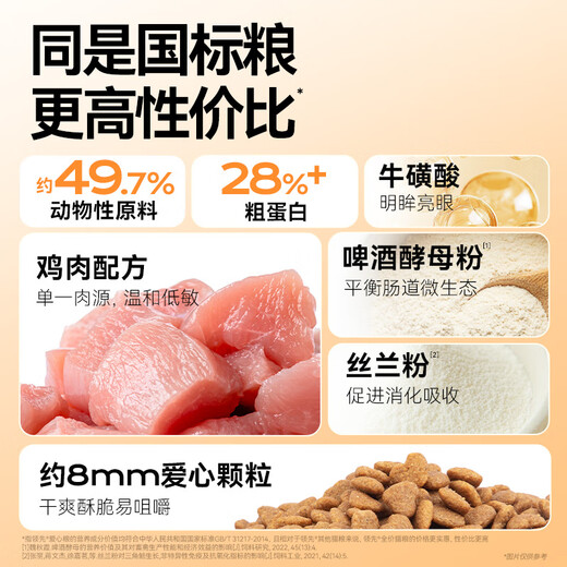 Leading loving cat food, customized rescue food for stray cats, chicken, general purpose for cats and kittens, 10Jin, Jin is equal to 0.5kg, affordable, red, chicken formula x 1.5kg