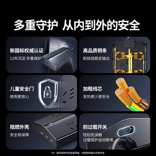 Lulian T8 anti-overload socket gallium nitride trapezoidal plug strip new national standard 20W multi-port fast charging plug strip USB multi-function desktop charging station plug board 8-bit master control switch 1.5 meters