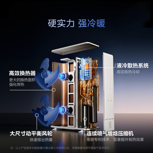 Midea central air conditioner, one to four, Starlight Pro multi-split one to five, full DC variable frequency heating and cooling home air conditioner, one to three living room and bedroom, Starlight pro 6 hp, first-class energy efficiency 140, one to five, high-end model