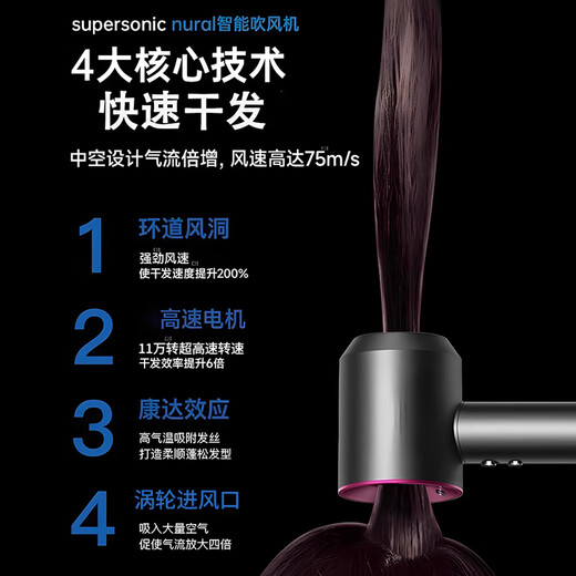 Syouran hair dryer student dormitory special low-power men's and women's folding hair dryer portable college dormitory hair dryer 500W 800W 1000W or less negative ions do not hurt hair Silver Gray 800w does not trip Upgraded high-speed brushless motor / bladeless high wind