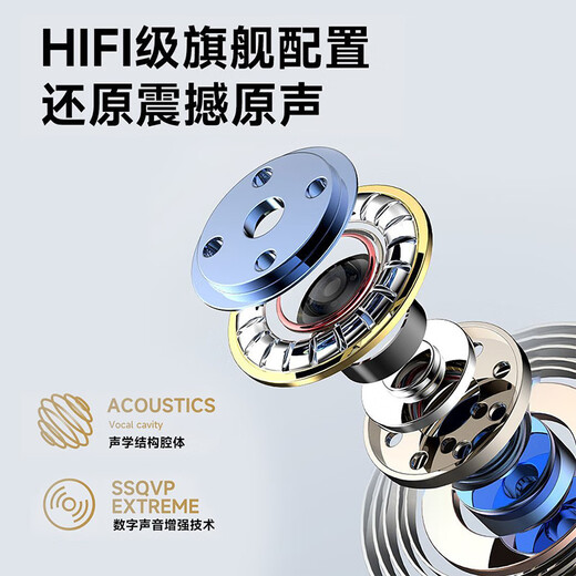 KOVOL 2025 latest computer wired earphones, ear-mounted bone conduction concept, non-in-ear sports running head-mounted USB computer mobile phone notebook 3.5mm headset skin