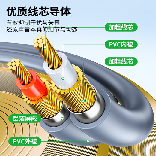 Jinghua 3.5mm male to male AUX audio cable mobile phone audio car connection cable tablet laptop headset car speaker conversion to recording cable gray 1.5 meters A240E