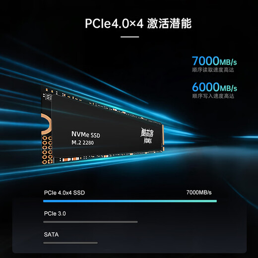 铨兴（QUANXING）酷芯客 512GB SSD固态硬盘 AI PC存储配件 M.2接口 2280（NVME协议）PCIe4.0 读速7000MB/s P402