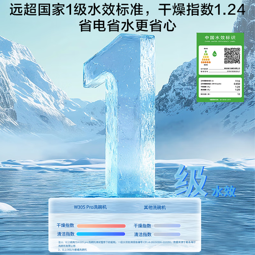 Haier Dual Micro Steam Washer W30SPro 18 sets of built-in household dishwashers, large capacity, maternal and child level sterilization, one-button single disinfection, smart door opening, quick drying, 20% national supplement, dual micro steam cleaner, EYBW18586GHU1, piano black