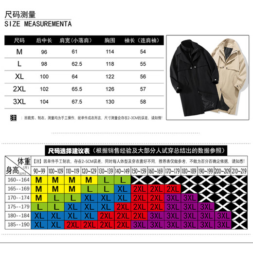 ROMON windbreaker men's autumn and winter mid-length fake two-piece double-collar casual coat men's youth coat men's black 3XL