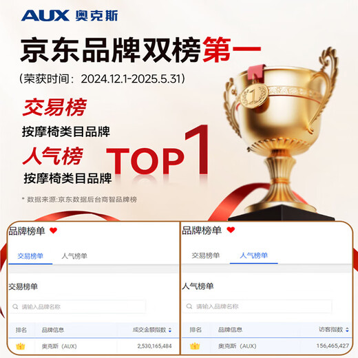 Oaks 2025 New Massage Chair Home Full Body Space Capsule Zero Gravity Multi-Function Intelligent Electric Massage Sofa Chair Birthday Gift for Mom and Dad for Parents’ Day Upgraded to the Supreme Model | AI Intelligent Voice + Jade Dual Core + Buttocks 3D Massage