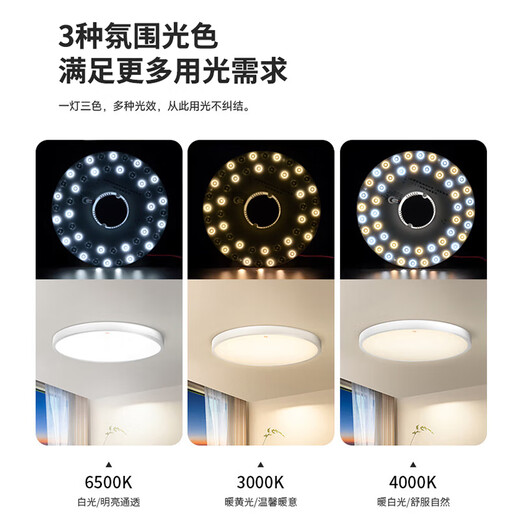 Lesso LED ceiling lamp wick full spectrum light source lamp panel replacement module 36w white light 6500K 97 color round magnetic suction no punching