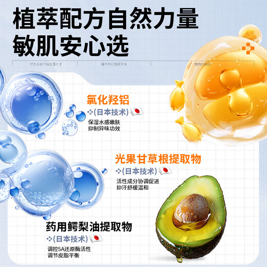 Jibu Pharmaceutical Antiperspirant Lotion to Remove Body Odor for Men and Women Special Underarm Odor Deodorant Cleansing Liquid Antiperspirant Spray *3 Bottles