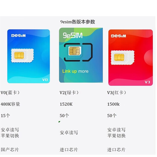 9esim card V0/V3 removable ESIM to physical SIM card large capacity supports Apple\Android\PC writing V3+ card reader