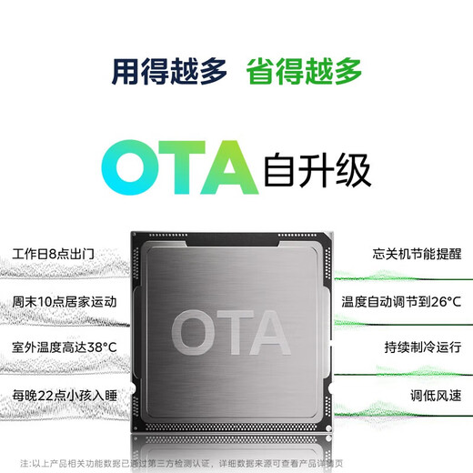 Midea air conditioner set, first-level energy efficiency, variable frequency heating and cooling, energy-saving, self-cleaning, home living room and bedroom air conditioner, buy one set, home appliances national subsidy cabinet hanging set for three rooms and one living room, cool power saving 2025 version hanging + cool power saving Pro cabinet machine for three rooms and one living room