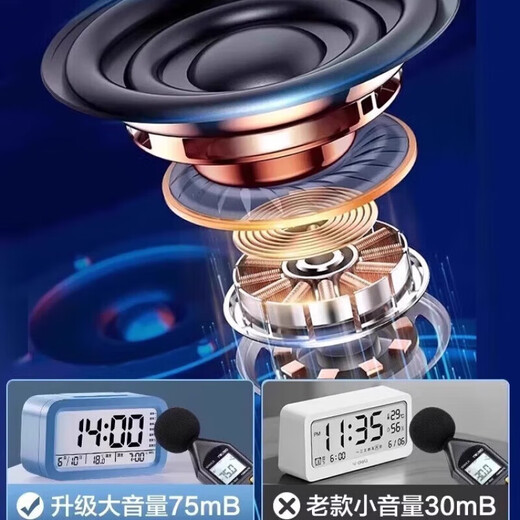 2025 new smart alarm clock, powerful wake-up electronic clock for students, blue voice broadcast, temperature display, battery model
