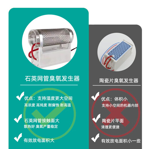 Aijnu ozone generator chicken farm, pig farm, food factory, sterilization, ammonia removal, deodorization and odor disinfection machine 5g upgrade (independent warehouse)