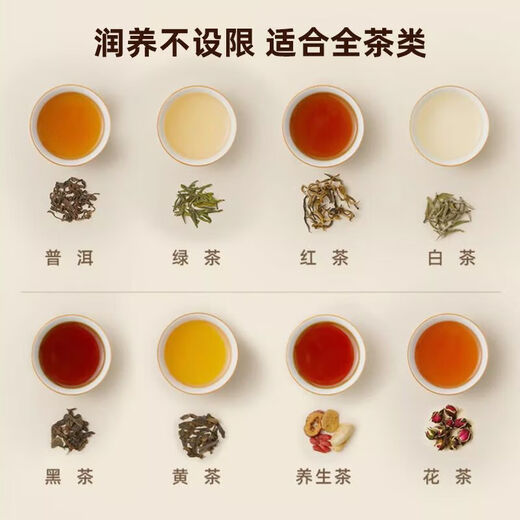 Household floral teapot all-glass constant temperature health kettle home multi-functional office boiling constant temperature thickened high borosilicate glass kettle floral teapot stew new 1.5L 1.5L touch temperature adjustment + intelligent appointment timing + high borosilicate glass