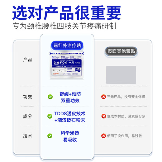 Shouchengtang Jiuguang Japanese plaster patch neck and shoulder pain tendon sheath synovial joint shoulder periarthritis lumbar disc herniation heel 6 bags