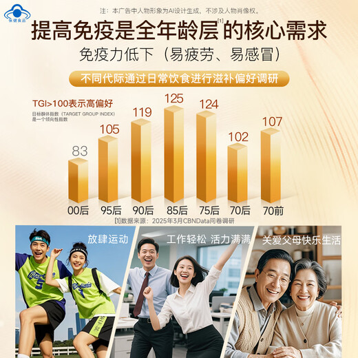 Eu Yan Sang Broken Ganoderma Spore Powder Capsules 0,35 g*90 Kapseln/Box*6 Flaschen zur Stärkung der Immunität, Nahrungsergänzungsmittel für Menschen mittleren Alters und ältere Menschen