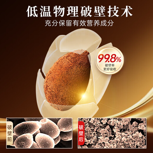 Yuanshengtai gebrochene Wand, biologisch angebautes Ganoderma-Sporenpulver, 10-g-Packung zur Stärkung der Immunität, Nahrungsergänzungsmittel und Gesundheitsprodukt für Menschen mittleren Alters und ältere Menschen, 2 g x 5 Beutel (5-Tages-Packung)