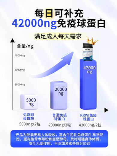 Krwi Corvi immune globulin KRWI organic selenium resistance adult and children's constitution bovine colostrum capsules three bottles of cycle pack self-care double healthy body