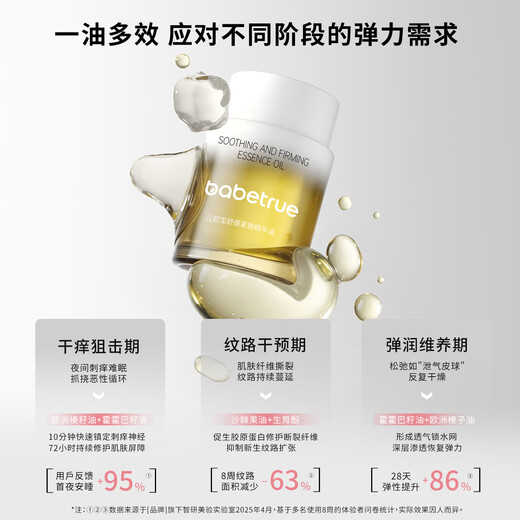 BabyTrue Pregnancy Oil Pregnancy Oil Pregnant Women Skin Care Products Anti-Wrinkle Lightening Soothing Massage Skin Care Repair Stretch Mark Scars Lightening Essential Oil