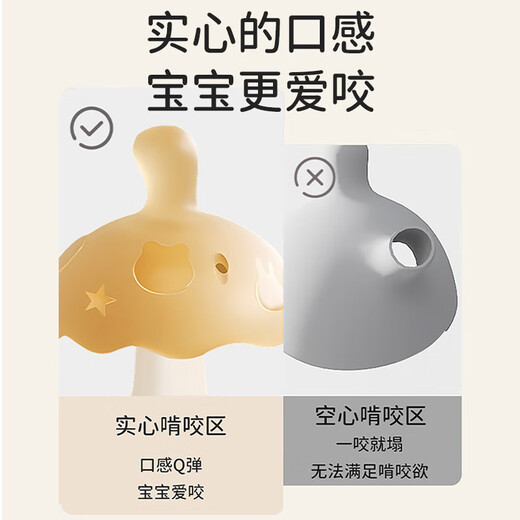 Bao's baby soothing teether, molar stick, oral mushroom chewing gum, baby anti-eating hand imitation breast milk silicone toy