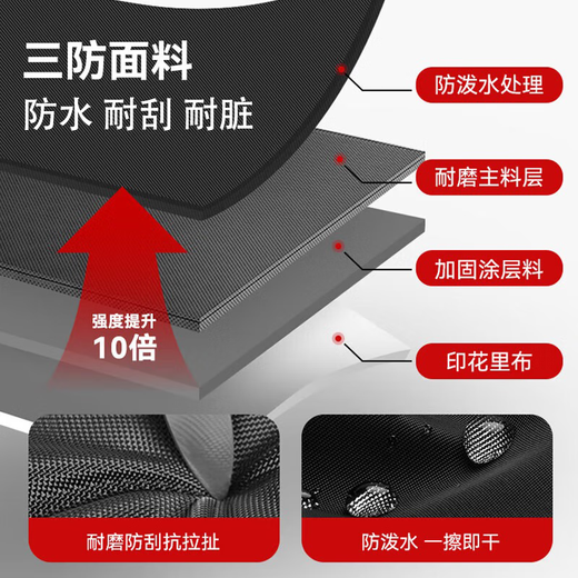 Pull back backpack men's large capacity junior high school student high school bag 2025 new business commuting business trip computer travel backpack